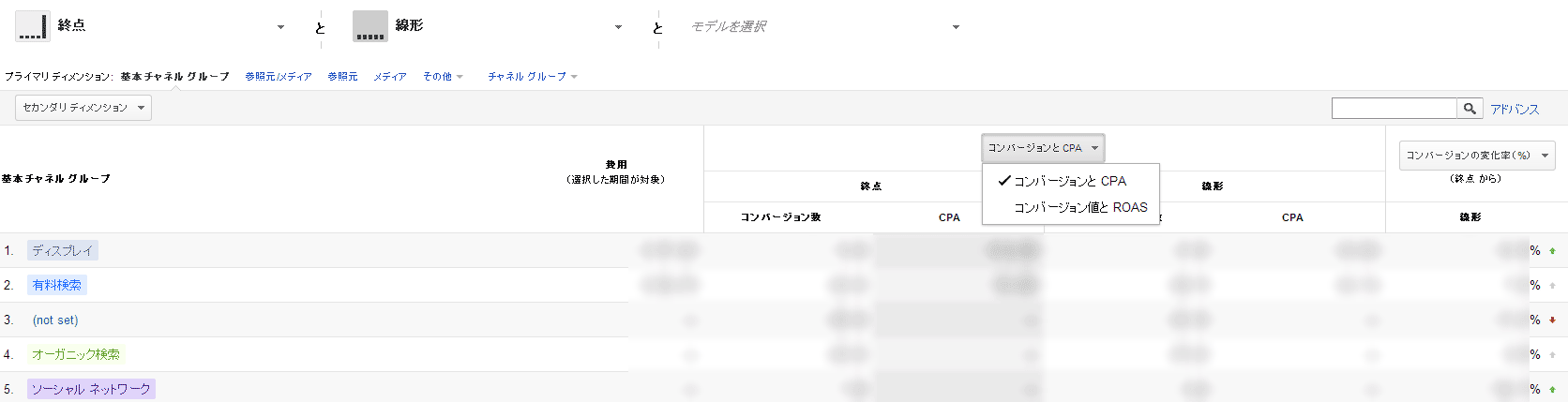 基本チャネルグループのサンプル