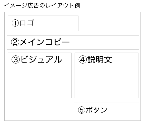 イメージ広告のレイアウト例