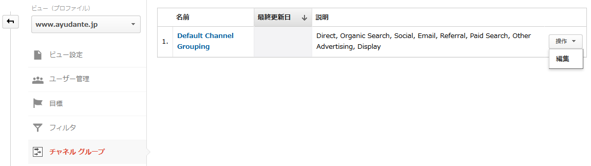 デフォルトチャネルグループ設定