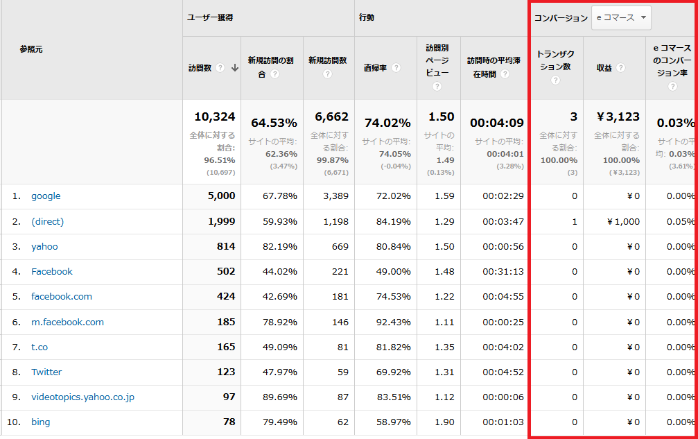 新UIでは「目標の完了数」まで確認可能
