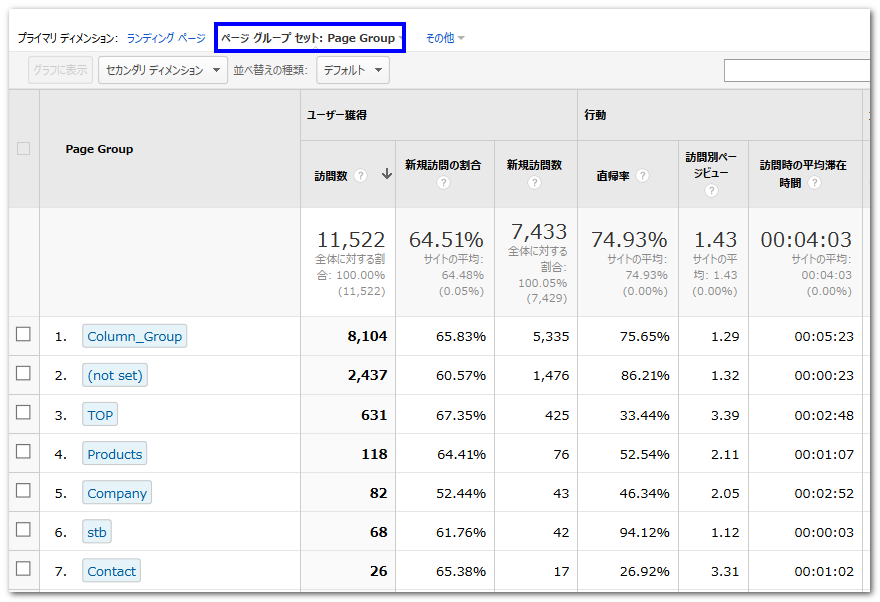 コンテンツグループの使い方01