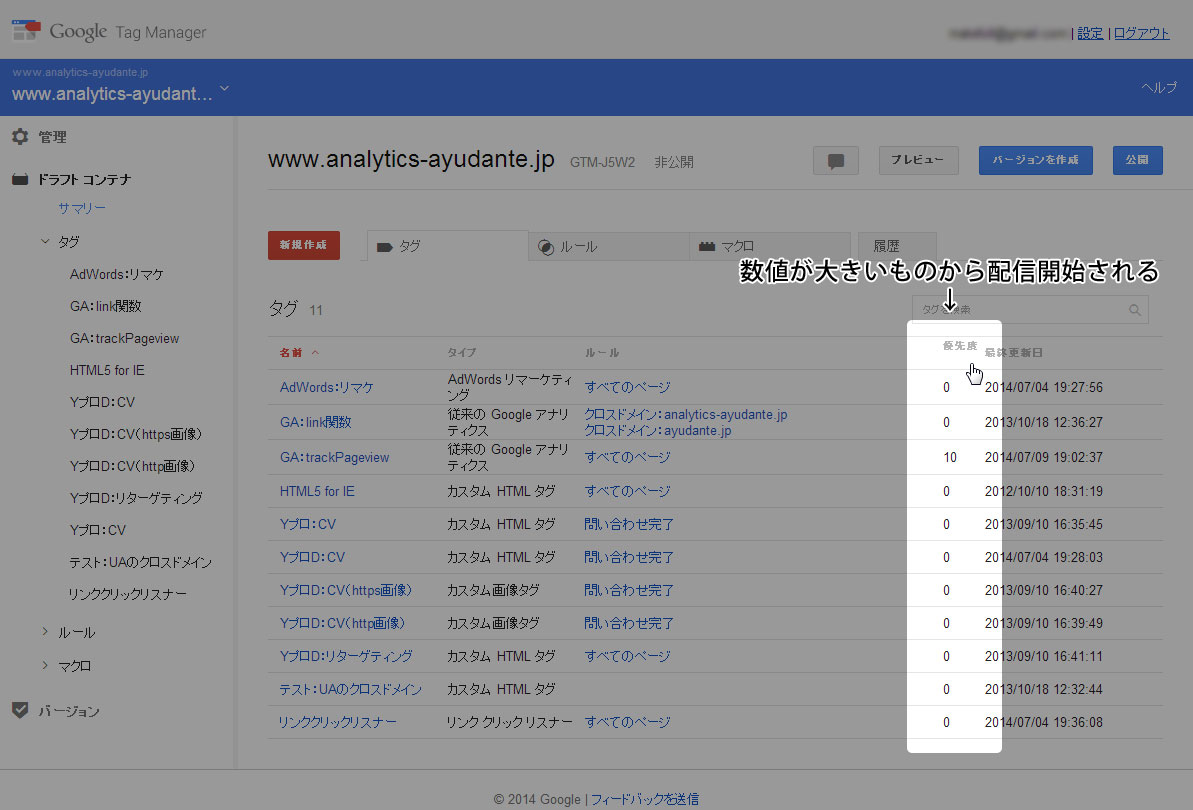 優先度を設定した場合のタグの一覧画面