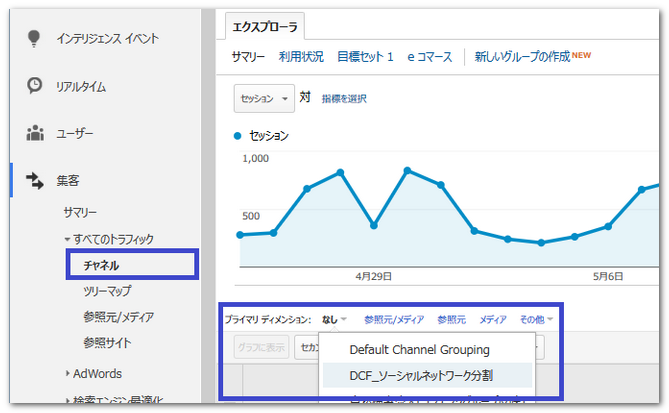 集客メニュー内の「チャネル」