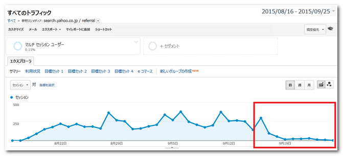 Yahoo!検索結果画面